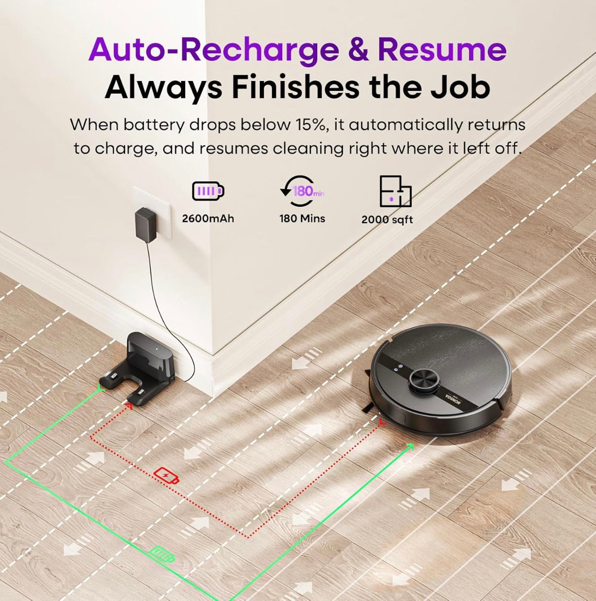 MONSGA MS1 Robot Vacuum Smart Floor Cleaner New Boxed