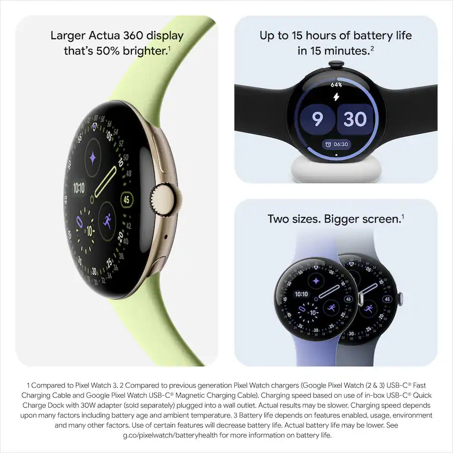 Google Pixel Watch 4 Wi-Fi 41mm Champagne Gold Aluminum Case with Lemongrass Band – Brand New