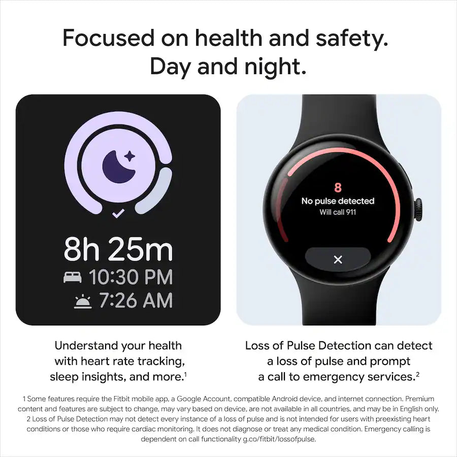 Google Pixel Watch 4 Wi-Fi 41mm Champagne Gold Aluminum Case with Lemongrass Band – Brand New