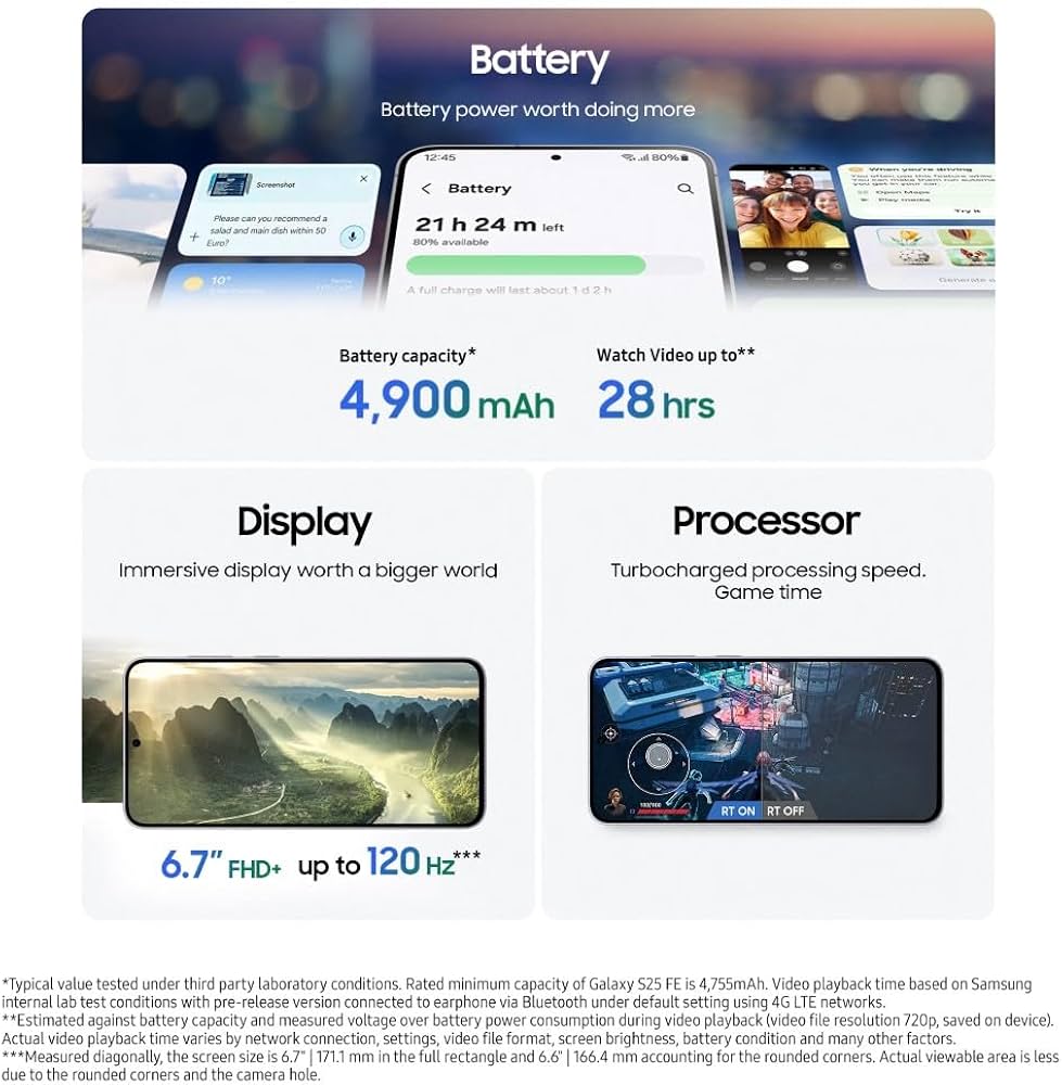 Samsung Galaxy S25 FE 5G UK - Dual SIM (Unlocked) - BRAND NEW