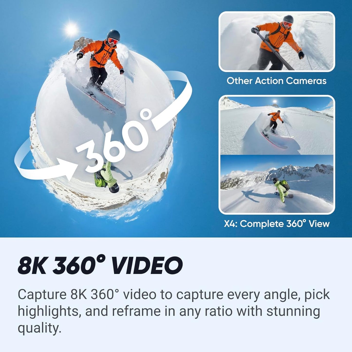 Insta360 X4 Action Camera Ski Bundle – Brand New