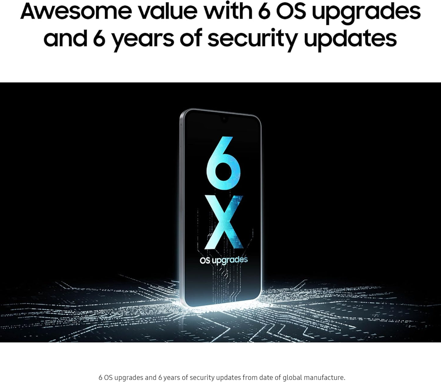 Samsung Galaxy A17 5G Unlocked Smartphone  – Brand New
