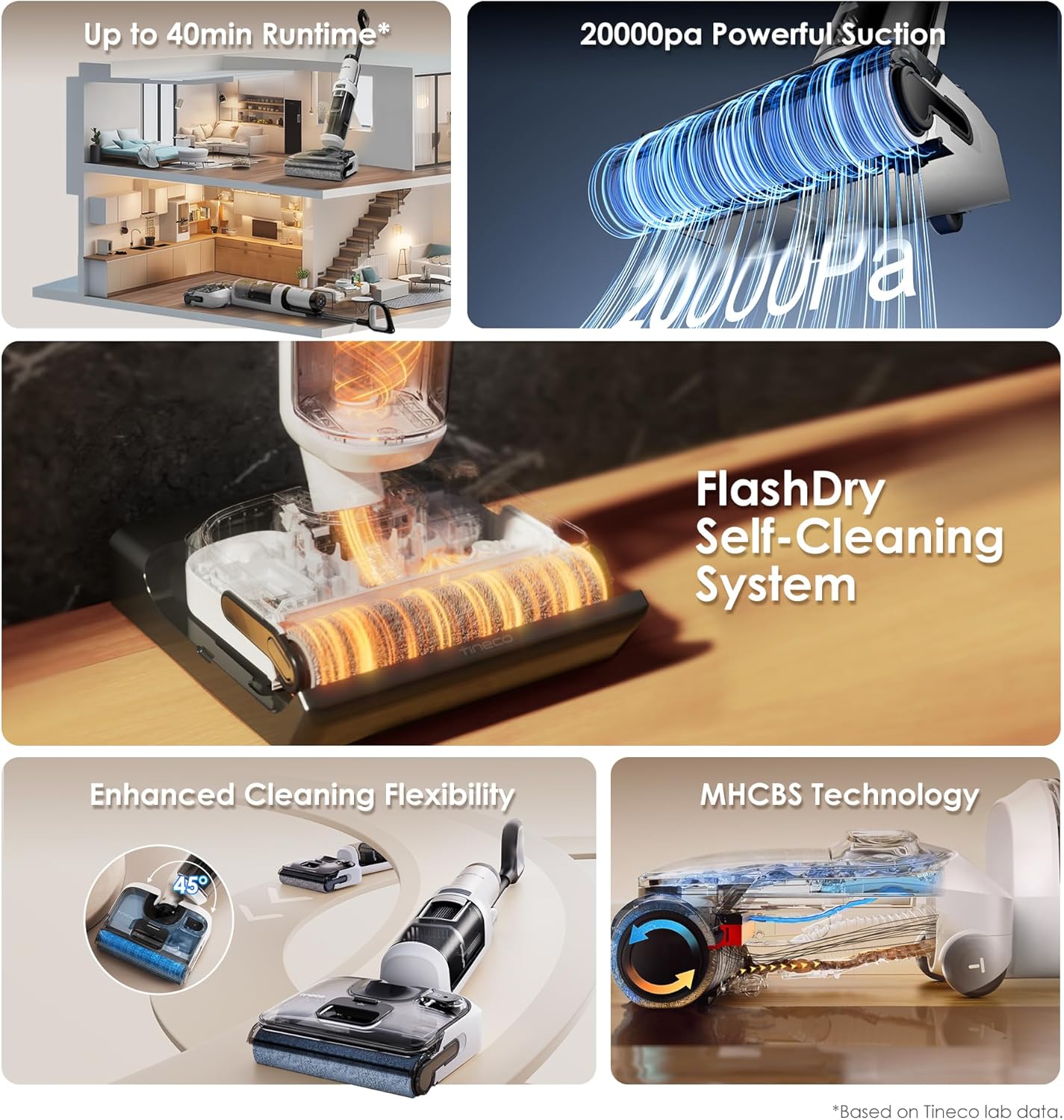 Tineco Floor ONE Stretch S6 Cordless Wet & Dry Vacuum Cleaner – New