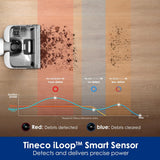 Tineco Floor ONE Stretch S6 Cordless Wet & Dry Vacuum Cleaner – New